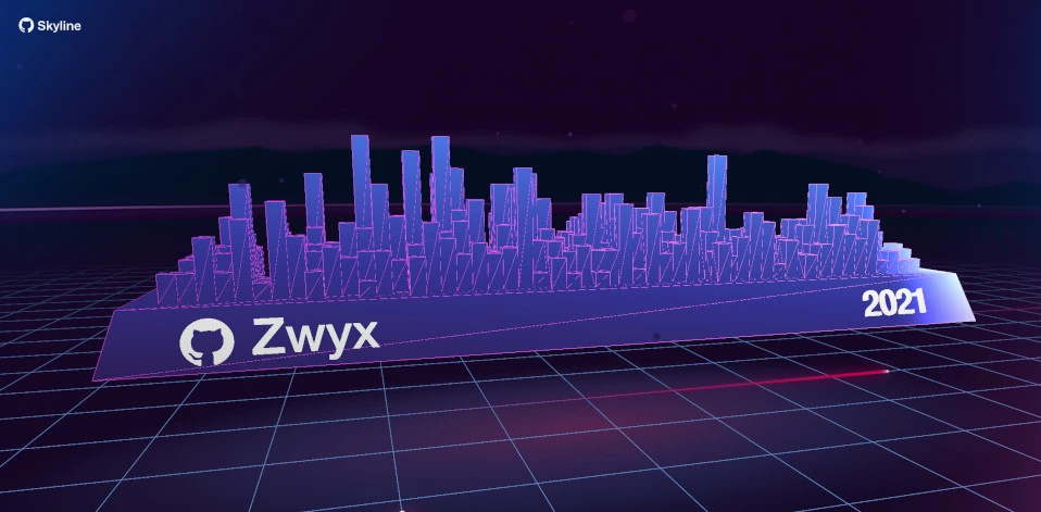 GitHub Skyline